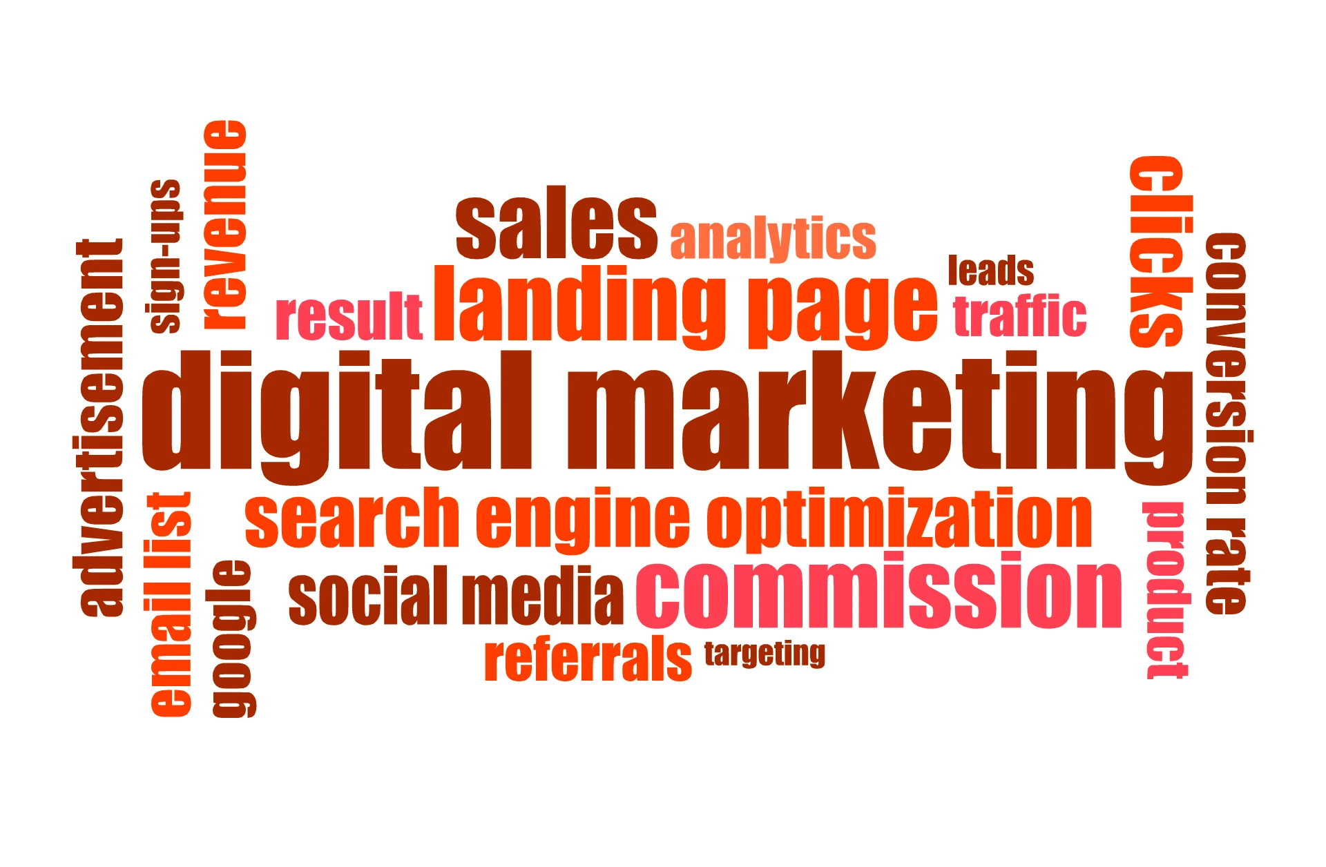 Home 22 Digital Marketing Training