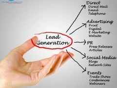 Lead Generation Lead Generation